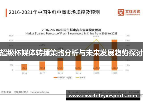 超级杯媒体转播策略分析与未来发展趋势探讨 超级杯媒体转播策略分析与未来发展趋势探讨