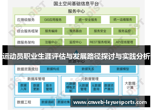 运动员职业生涯评估与发展路径探讨与实践分析