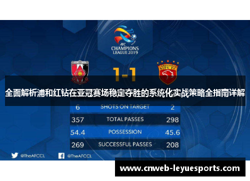 全面解析浦和红钻在亚冠赛场稳定夺胜的系统化实战策略全指南详解 全面解析浦和红钻在亚冠赛场稳定夺胜的系统化实战策略全指南详解