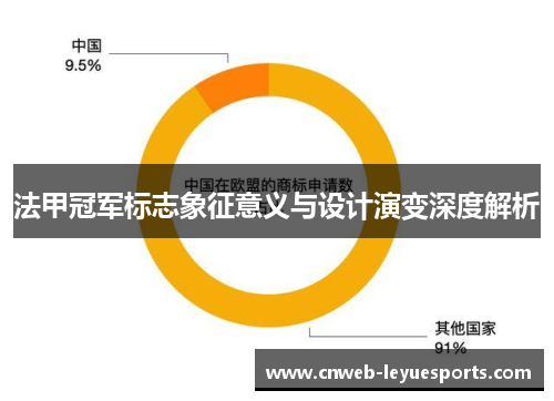 法甲冠军标志象征意义与设计演变深度解析 法甲冠军标志象征意义与设计演变深度解析