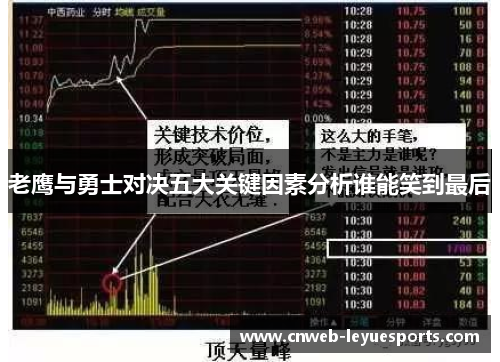 老鹰与勇士对决五大关键因素分析谁能笑到最后 老鹰与勇士对决五大关键因素分析谁能笑到最后