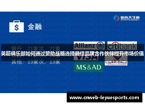 英超俱乐部如何通过赞助战略选择最佳品牌合作伙伴提升市场价值