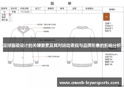 足球服装设计的关键要素及其对运动表现与品牌形象的影响分析