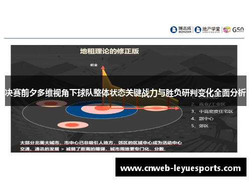 决赛前夕多维视角下球队整体状态关键战力与胜负研判变化全面分析 决赛前夕多维视角下球队整体状态关键战力与胜负研判变化全面分析