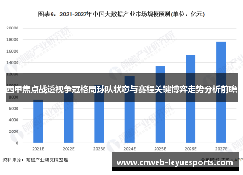 西甲焦点战透视争冠格局球队状态与赛程关键博弈走势分析前瞻 西甲焦点战透视争冠格局球队状态与赛程关键博弈走势分析前瞻