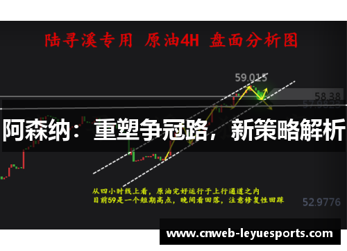 阿森纳:重塑争冠路,新策略解析 阿森纳:重塑争冠路,新策略解析